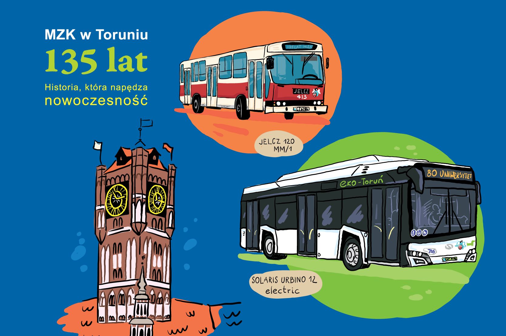 
Ostatnia część jubileuszowej opowieści o 135 latach komunikacji miejskiej w Toruniu poświęcona ...