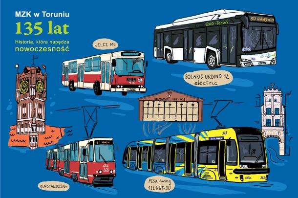 grafika promująca jubileusz MZK w Toruniu - grafiki pojazdów: autobusy i tramwaje